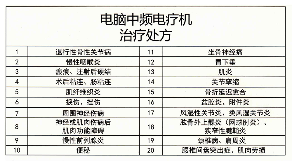 处方表.png