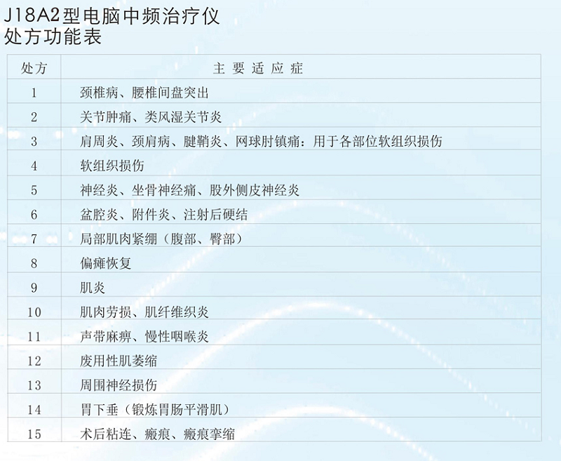 J18A2处方表1.png