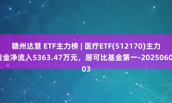 赣州达慧 ETF主力榜 | 医疗ETF(512170)主力资金净流入5363.47万元，居可比基金第一-20250603