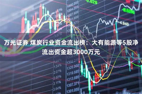 万光证券 煤炭行业资金流出榜：大有能源等5股净流出资金超3000万元